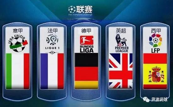 本賽季的勒